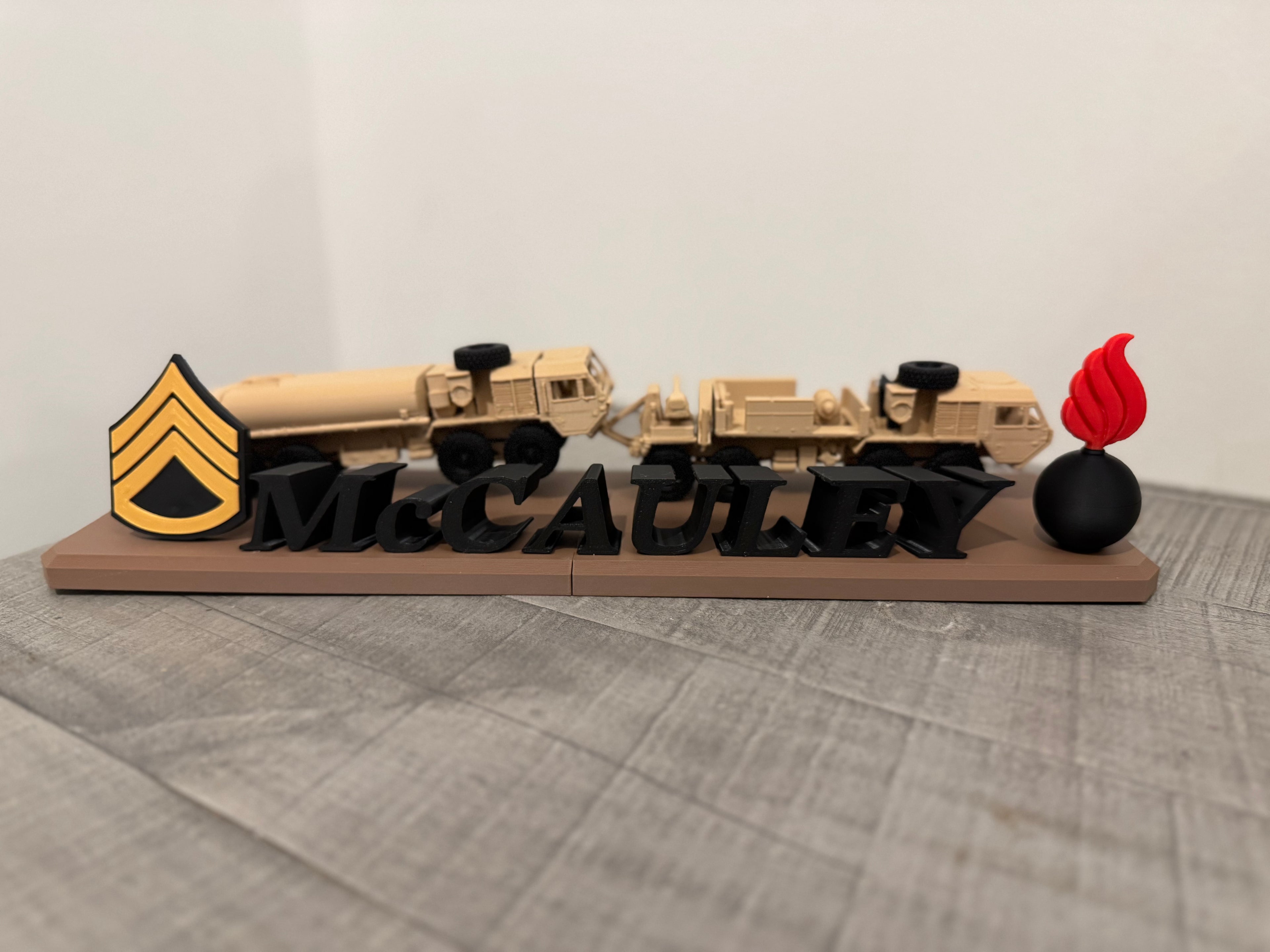Nameplates