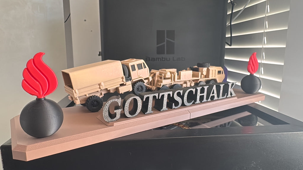Nameplates