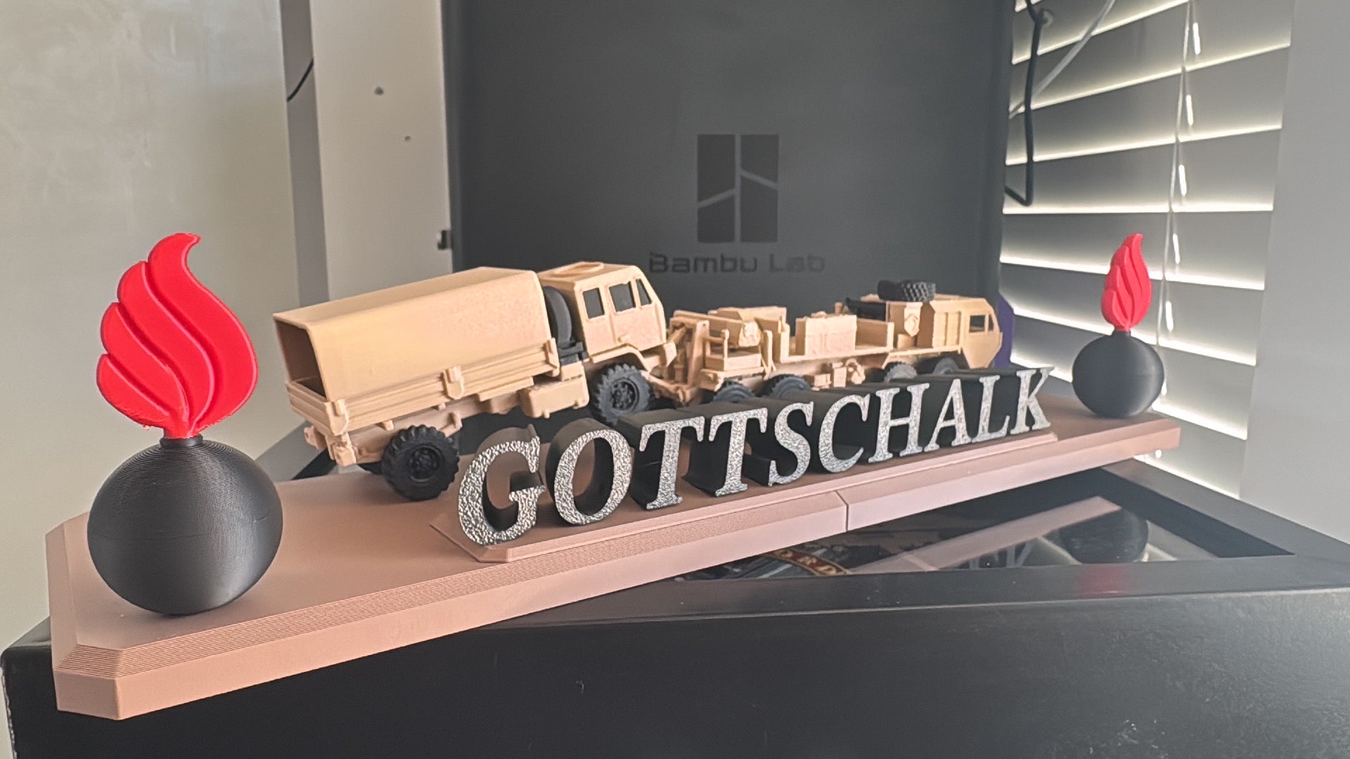 Nameplates