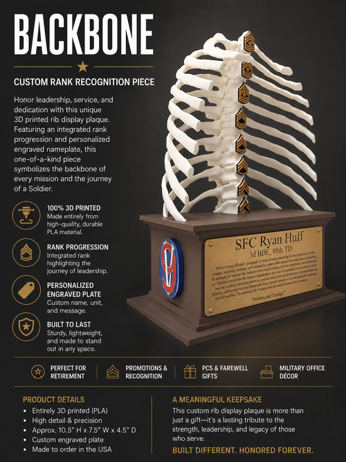 BACKBONE PLAQUE