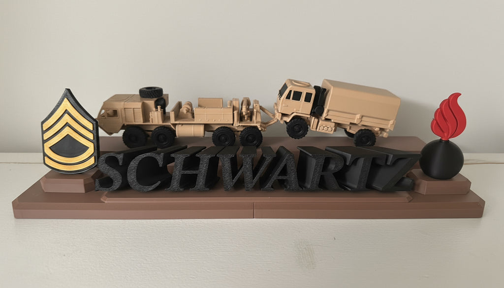 Nameplates