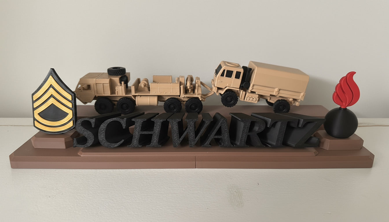 Nameplates