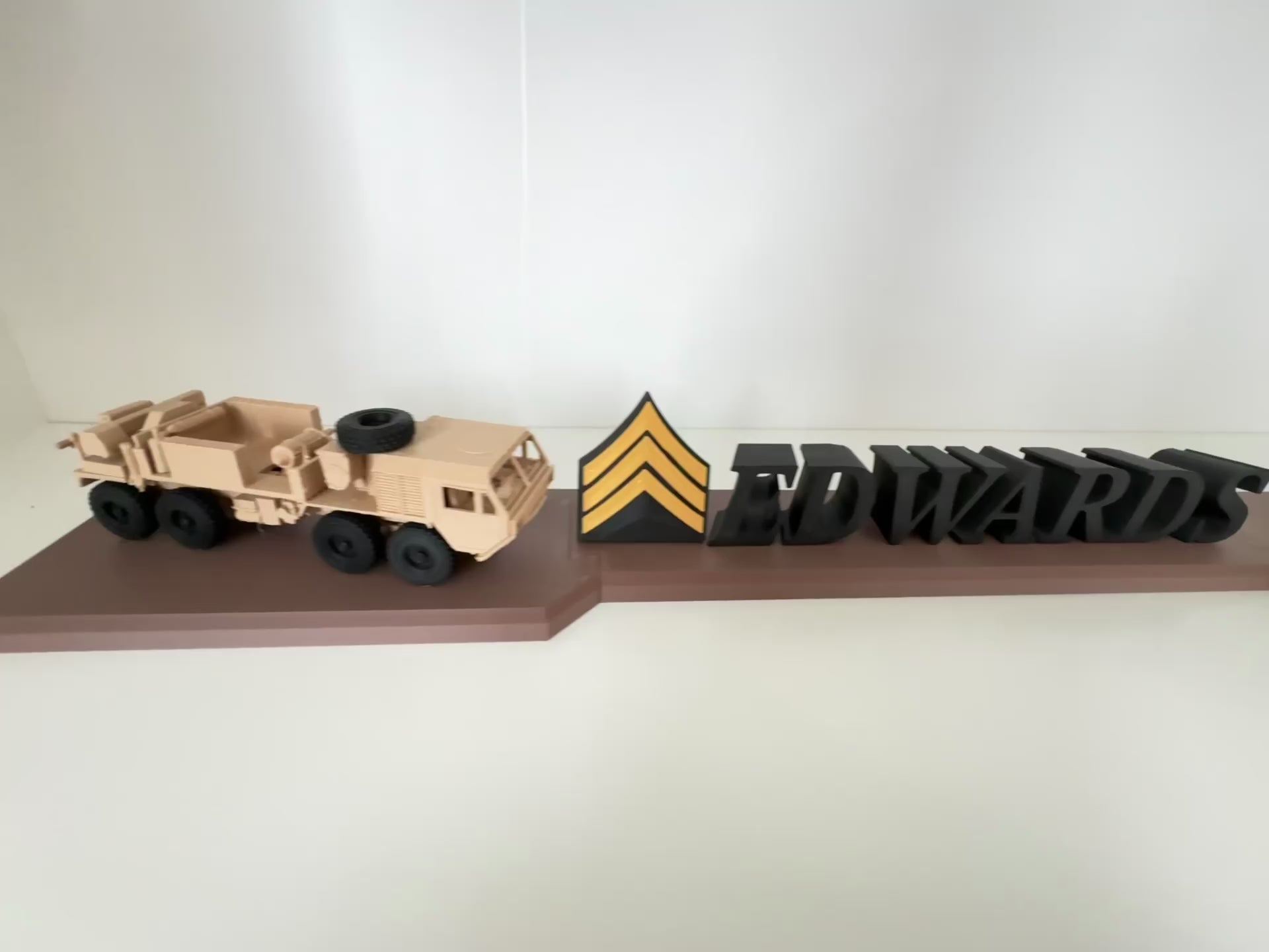 Nameplates